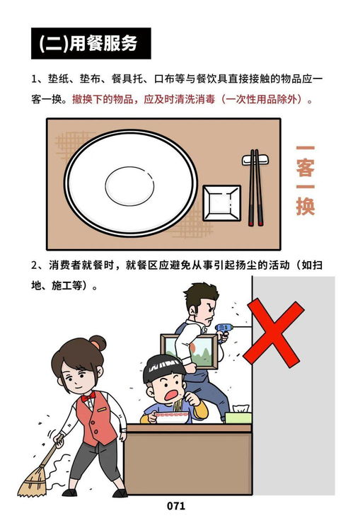 “食”刻守護，安全同行——《餐飲服務食品安全操作規范》漫畫版宣傳冊發布