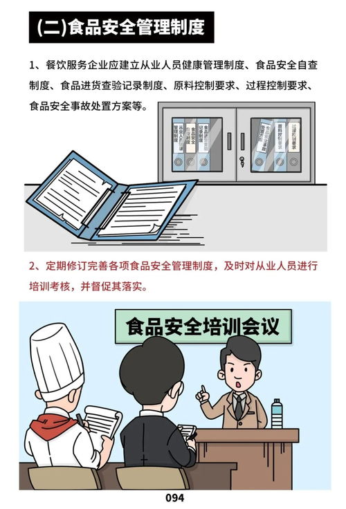 快看，餐飲服務食品安全操作規范來了